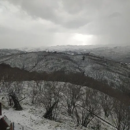 Manzaram Semesterbostad *